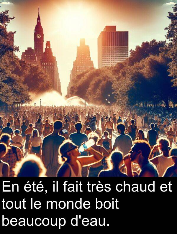 beaucoup: En été, il fait très chaud et tout le monde boit beaucoup d'eau.