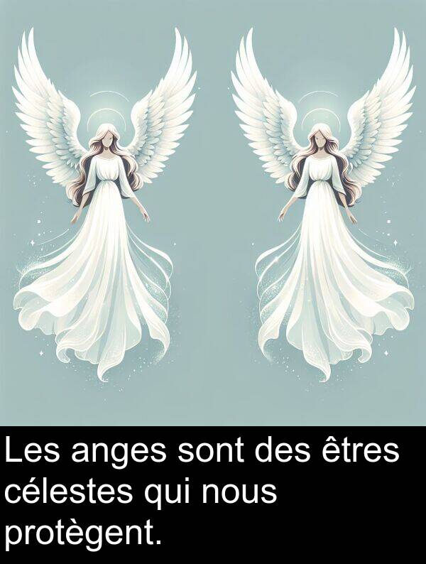 sont: Les anges sont des êtres célestes qui nous protègent.