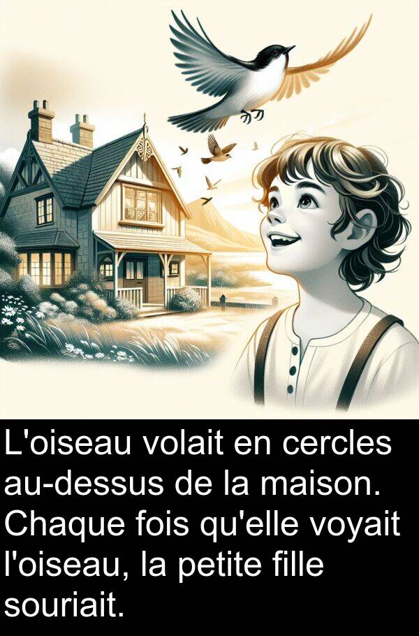 fille: L'oiseau volait en cercles au-dessus de la maison. Chaque fois qu'elle voyait l'oiseau, la petite fille souriait.