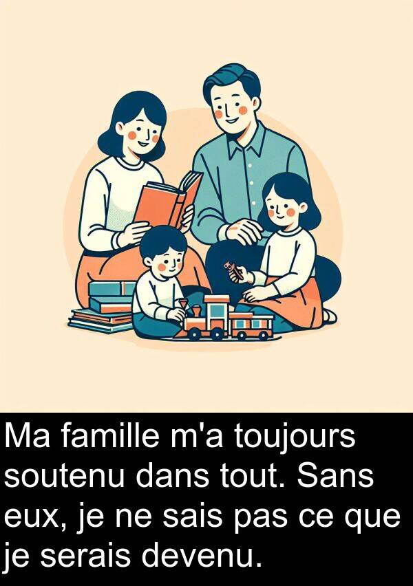 serais: Ma famille m'a toujours soutenu dans tout. Sans eux, je ne sais pas ce que je serais devenu.