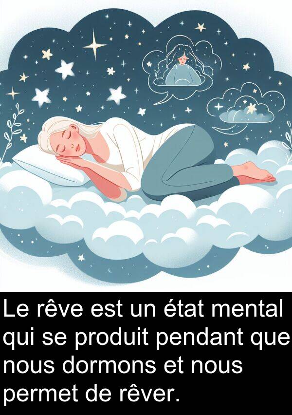 mental: Le rêve est un état mental qui se produit pendant que nous dormons et nous permet de rêver.