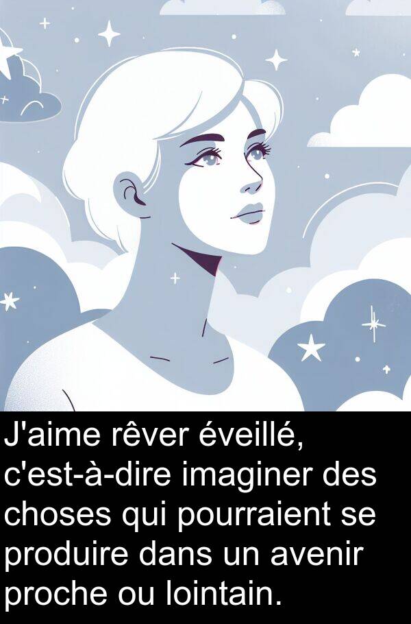 imaginer: J'aime rêver éveillé, c'est-à-dire imaginer des choses qui pourraient se produire dans un avenir proche ou lointain.