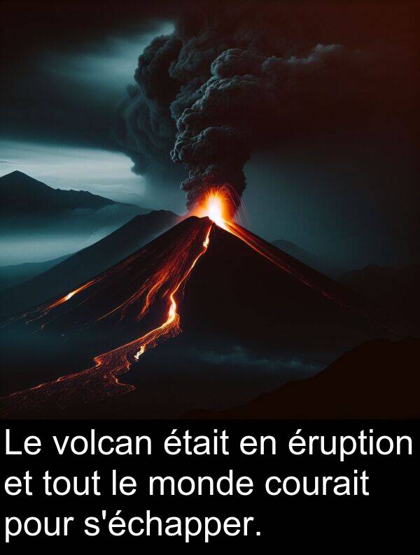volcan: Le volcan était en éruption et tout le monde courait pour s'échapper.