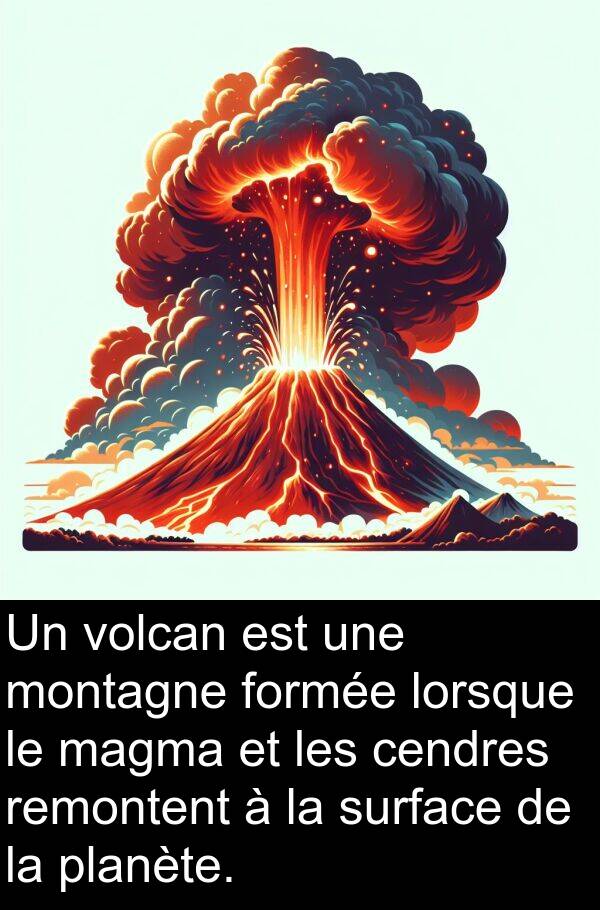 surface: Un volcan est une montagne formée lorsque le magma et les cendres remontent à la surface de la planète.