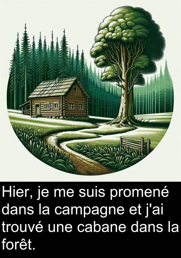 trouvé: Hier, je me suis promené dans la campagne et j'ai trouvé une cabane dans la forêt.