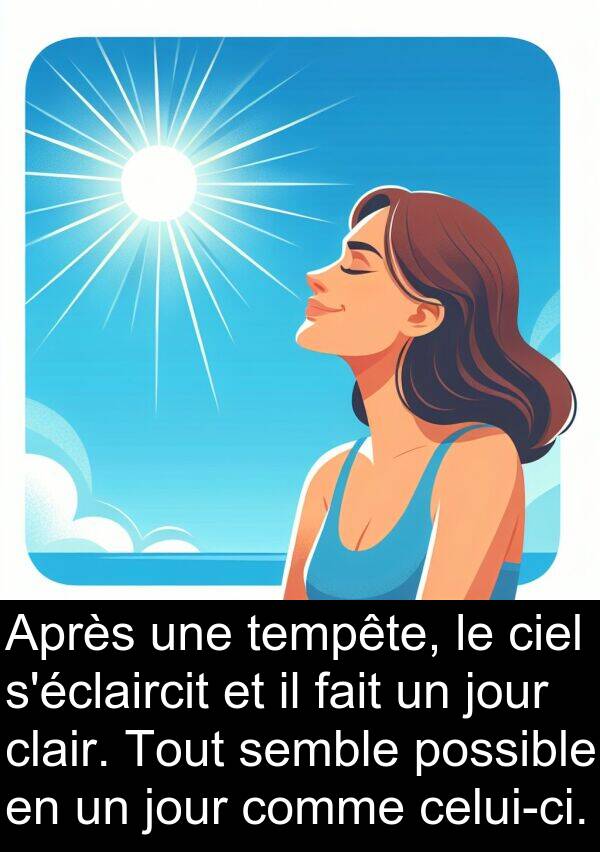 semble: Après une tempête, le ciel s'éclaircit et il fait un jour clair. Tout semble possible en un jour comme celui-ci.