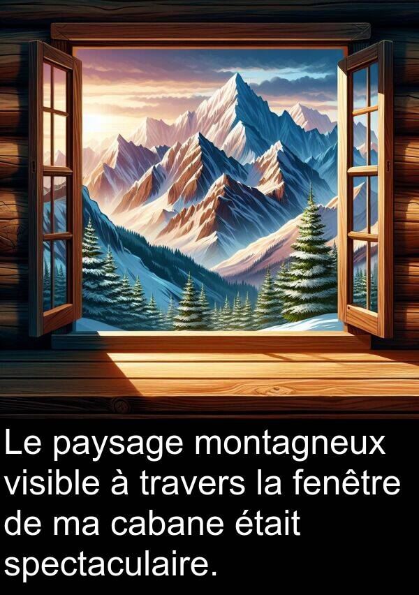 visible: Le paysage montagneux visible à travers la fenêtre de ma cabane était spectaculaire.