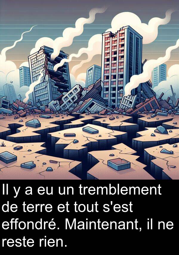 effondré: Il y a eu un tremblement de terre et tout s'est effondré. Maintenant, il ne reste rien.