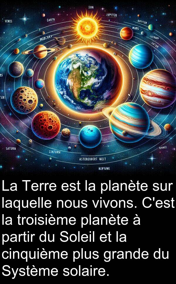 troisième: La Terre est la planète sur laquelle nous vivons. C'est la troisième planète à partir du Soleil et la cinquième plus grande du Système solaire.