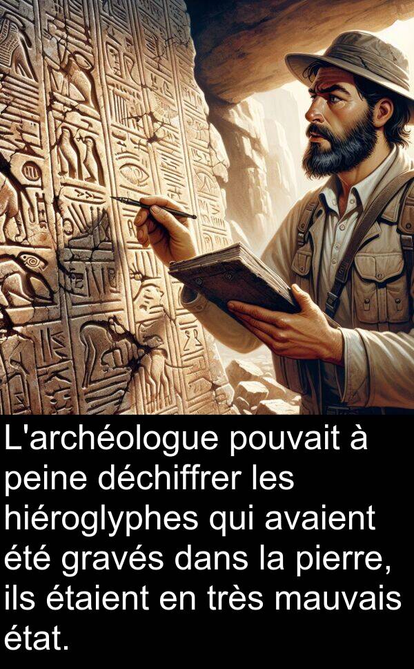 déchiffrer: L'archéologue pouvait à peine déchiffrer les hiéroglyphes qui avaient été gravés dans la pierre, ils étaient en très mauvais état.