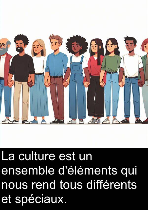 rend: La culture est un ensemble d'éléments qui nous rend tous différents et spéciaux.