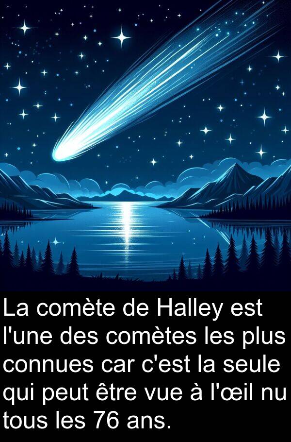 vue: La comète de Halley est l'une des comètes les plus connues car c'est la seule qui peut être vue à l'œil nu tous les 76 ans.