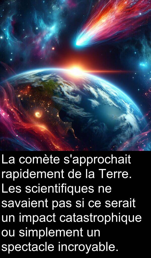 rapidement: La comète s'approchait rapidement de la Terre. Les scientifiques ne savaient pas si ce serait un impact catastrophique ou simplement un spectacle incroyable.