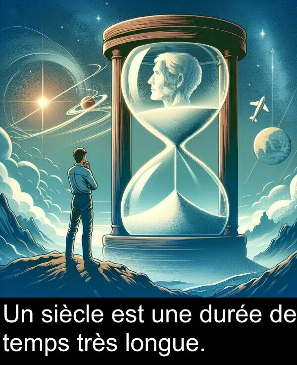 temps: Un siècle est une durée de temps très longue.