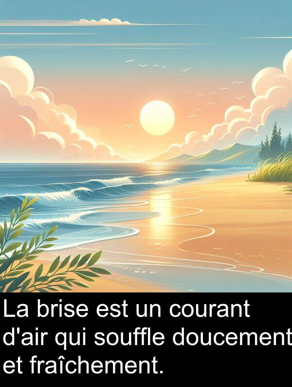 courant: La brise est un courant d'air qui souffle doucement et fraîchement.