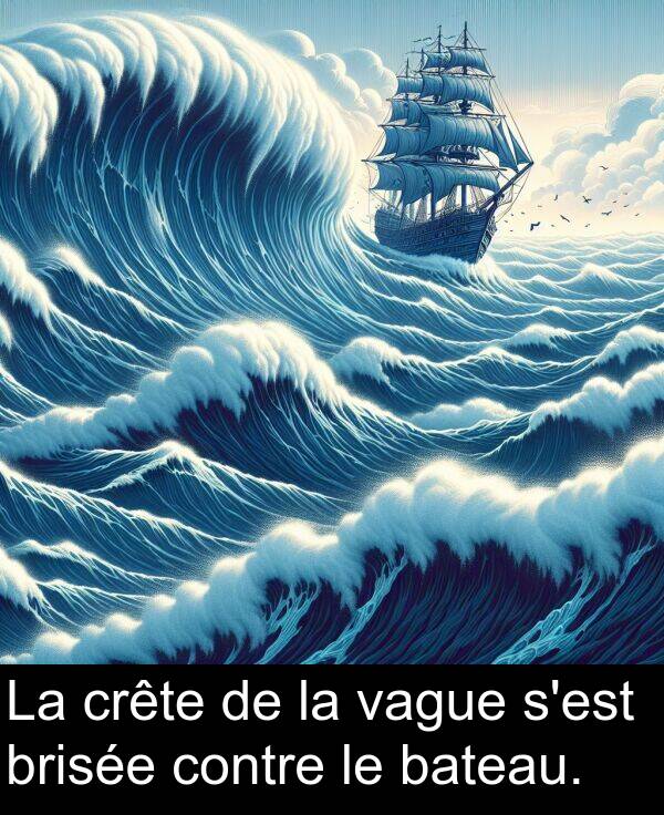 bateau: La crête de la vague s'est brisée contre le bateau.