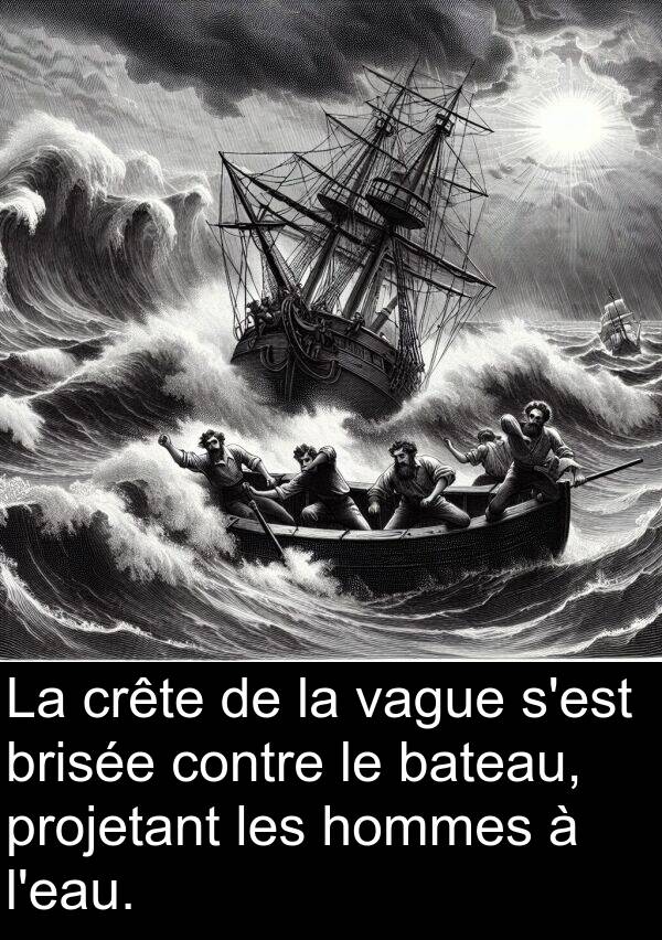 bateau: La crête de la vague s'est brisée contre le bateau, projetant les hommes à l'eau.