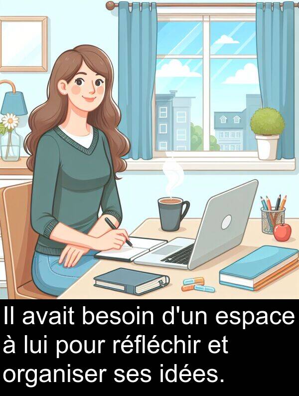 besoin: Il avait besoin d'un espace à lui pour réfléchir et organiser ses idées.