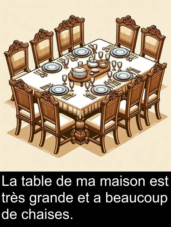 beaucoup: La table de ma maison est très grande et a beaucoup de chaises.