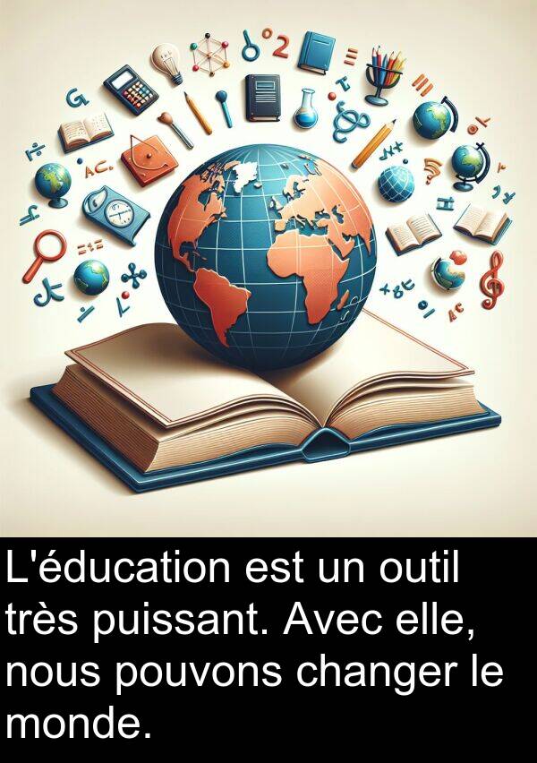 puissant: L'éducation est un outil très puissant. Avec elle, nous pouvons changer le monde.