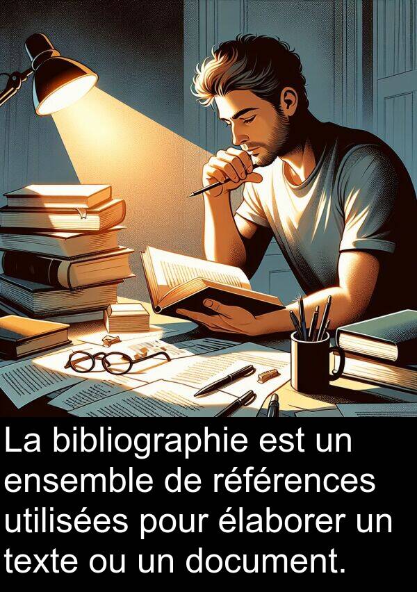 bibliographie: La bibliographie est un ensemble de références utilisées pour élaborer un texte ou un document.