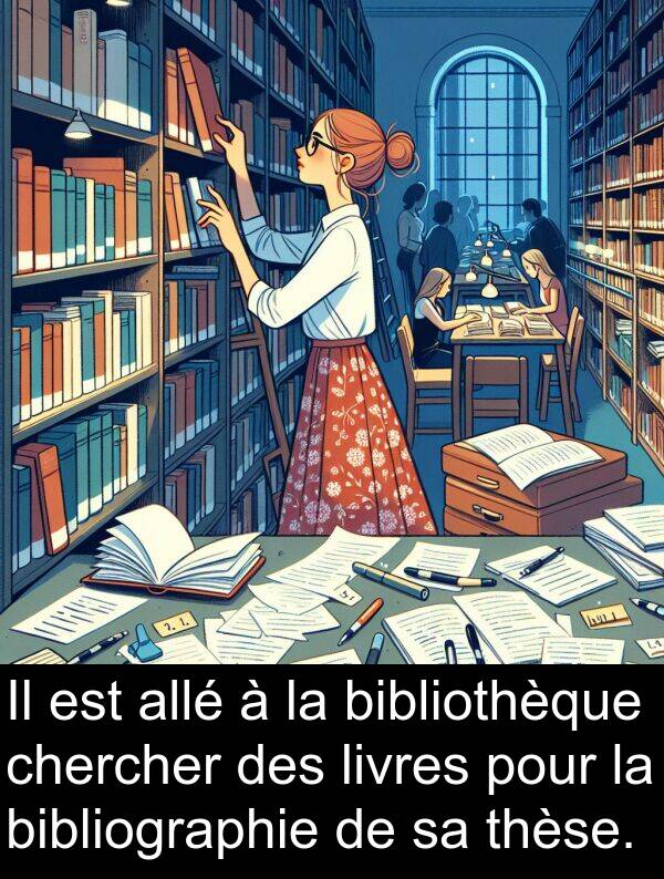 bibliographie: Il est allé à la bibliothèque chercher des livres pour la bibliographie de sa thèse.