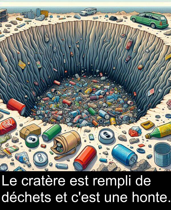 déchets: Le cratère est rempli de déchets et c'est une honte.
