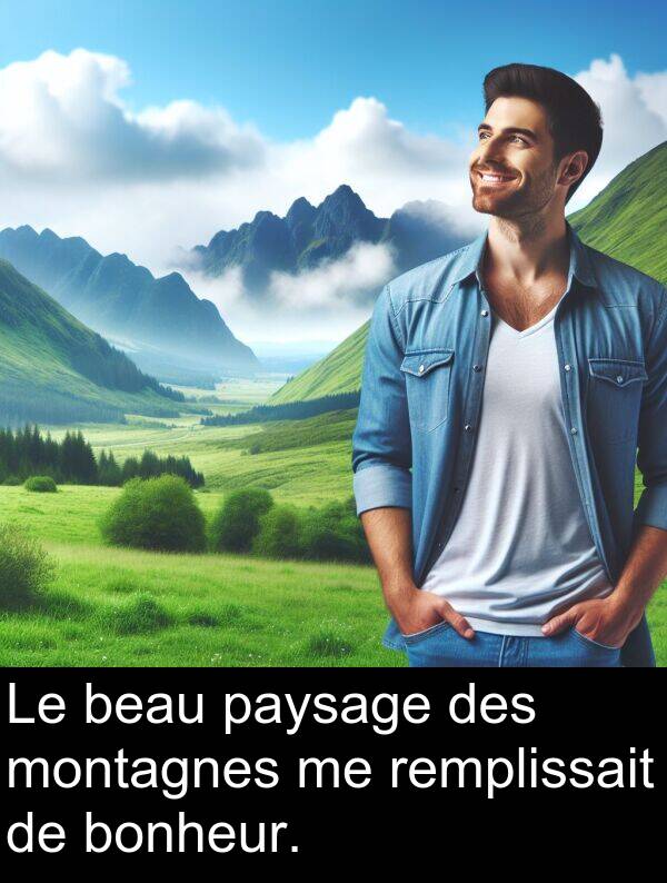 paysage: Le beau paysage des montagnes me remplissait de bonheur.