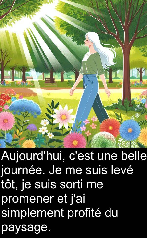 belle: Aujourd'hui, c'est une belle journée. Je me suis levé tôt, je suis sorti me promener et j'ai simplement profité du paysage.