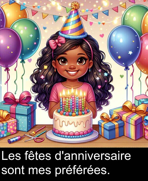 mes: Les fêtes d'anniversaire sont mes préférées.