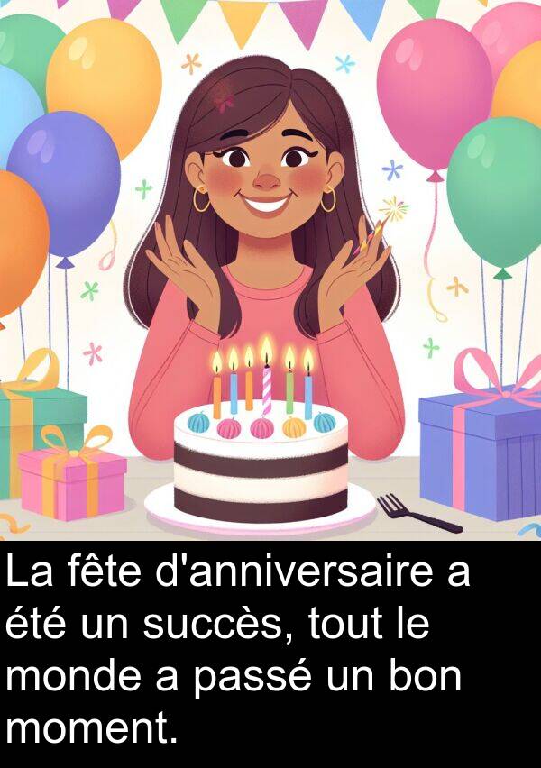 moment: La fête d'anniversaire a été un succès, tout le monde a passé un bon moment.