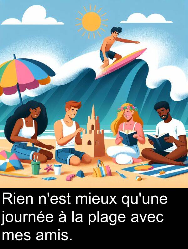 journée: Rien n'est mieux qu'une journée à la plage avec mes amis.