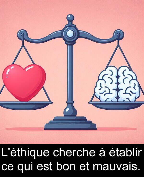 bon: L'éthique cherche à établir ce qui est bon et mauvais.