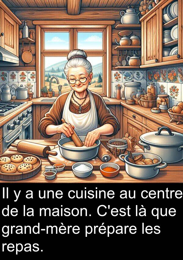 centre: Il y a une cuisine au centre de la maison. C'est là que grand-mère prépare les repas.