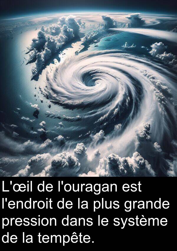 tempête: L'œil de l'ouragan est l'endroit de la plus grande pression dans le système de la tempête.