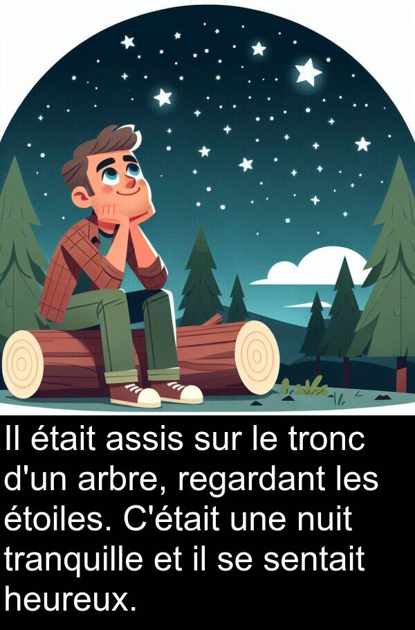 heureux: Il était assis sur le tronc d'un arbre, regardant les étoiles. C'était une nuit tranquille et il se sentait heureux.
