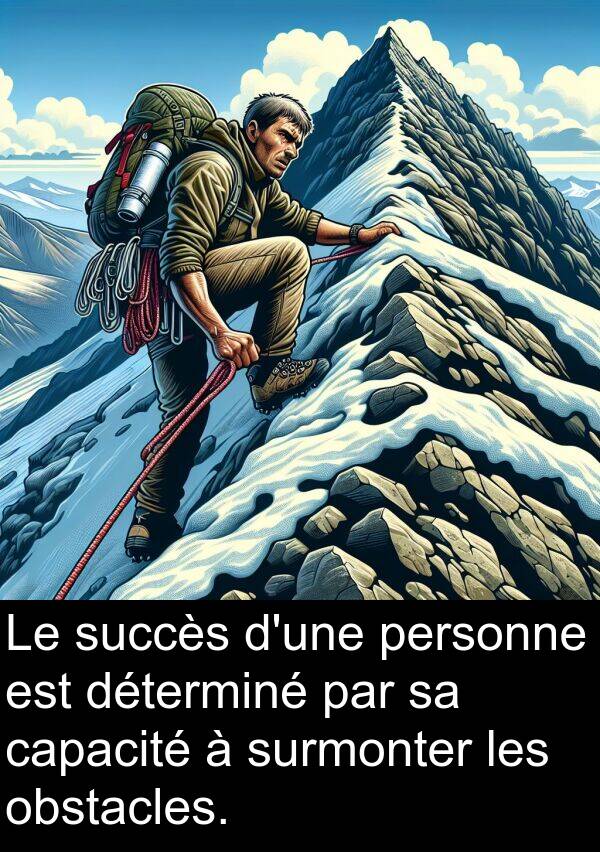 obstacles: Le succès d'une personne est déterminé par sa capacité à surmonter les obstacles.