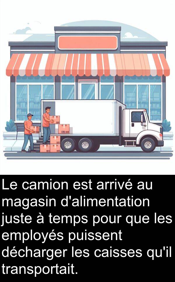 juste: Le camion est arrivé au magasin d'alimentation juste à temps pour que les employés puissent décharger les caisses qu'il transportait.