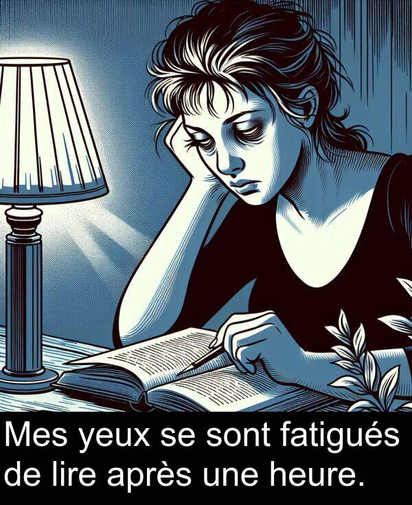 fatigués: Mes yeux se sont fatigués de lire après une heure.