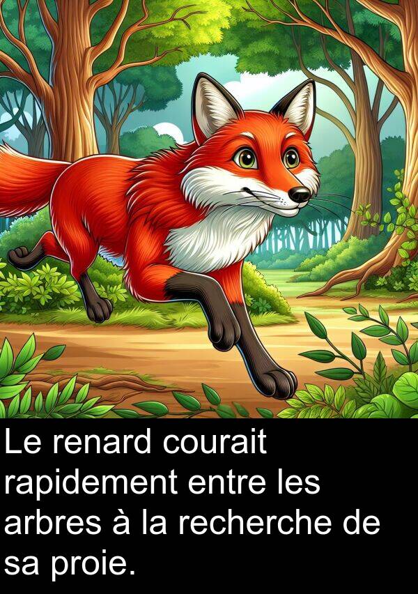 rapidement: Le renard courait rapidement entre les arbres à la recherche de sa proie.