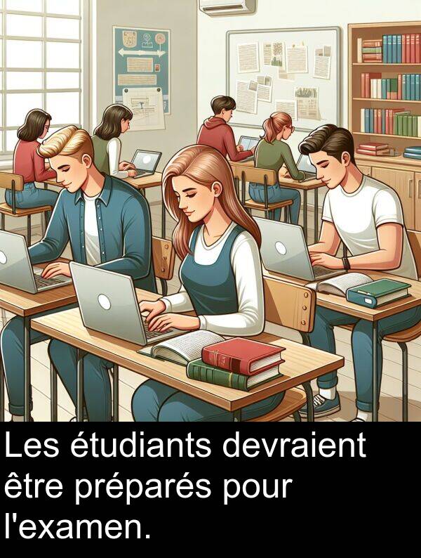 préparés: Les étudiants devraient être préparés pour l'examen.