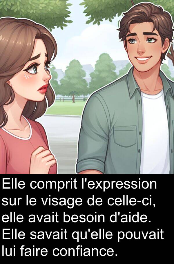 visage: Elle comprit l'expression sur le visage de celle-ci, elle avait besoin d'aide. Elle savait qu'elle pouvait lui faire confiance.