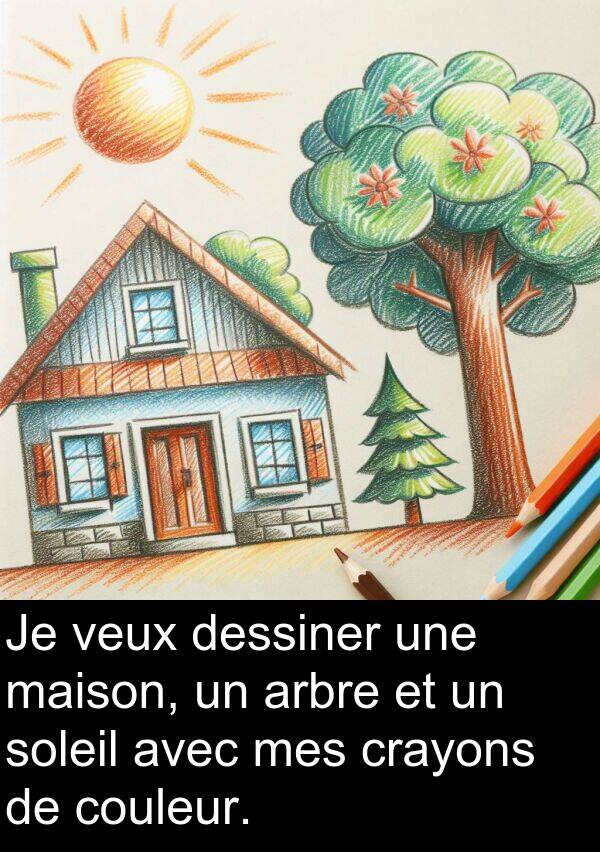 mes: Je veux dessiner une maison, un arbre et un soleil avec mes crayons de couleur.