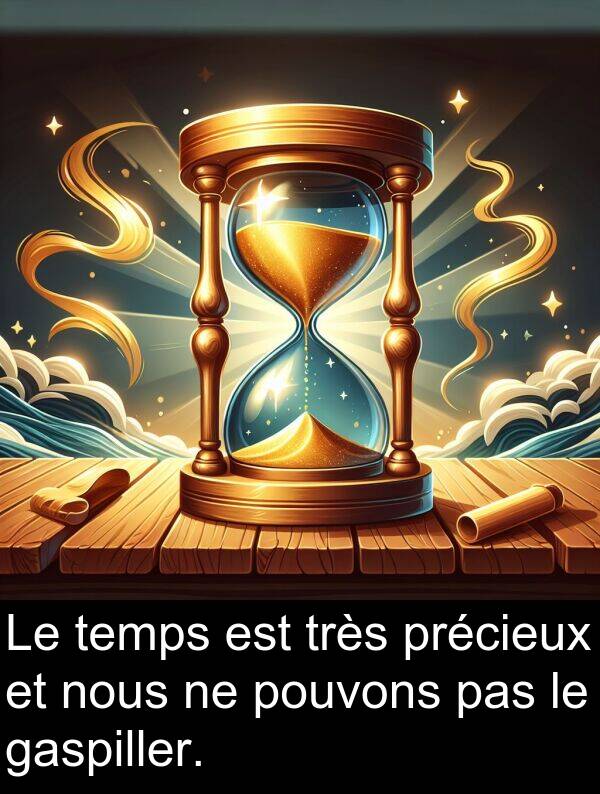 temps: Le temps est très précieux et nous ne pouvons pas le gaspiller.