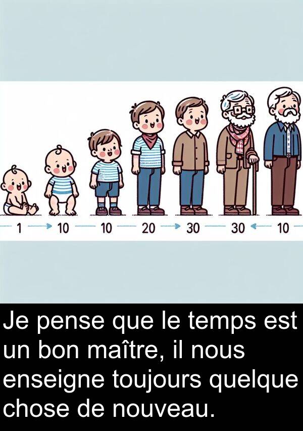 enseigne: Je pense que le temps est un bon maître, il nous enseigne toujours quelque chose de nouveau.