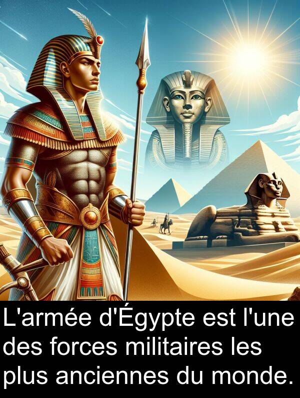 anciennes: L'armée d'Égypte est l'une des forces militaires les plus anciennes du monde.