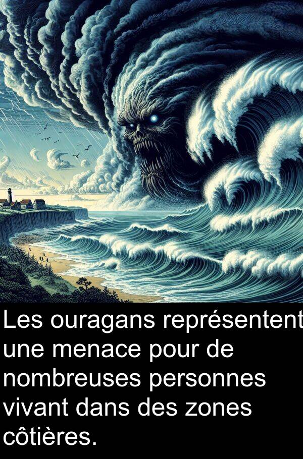 représentent: Les ouragans représentent une menace pour de nombreuses personnes vivant dans des zones côtières.