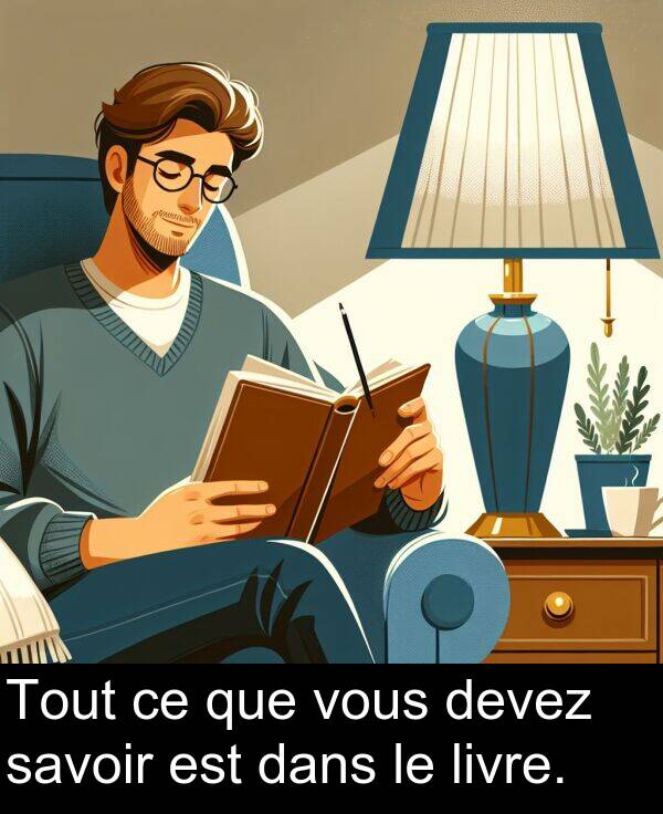 savoir: Tout ce que vous devez savoir est dans le livre.