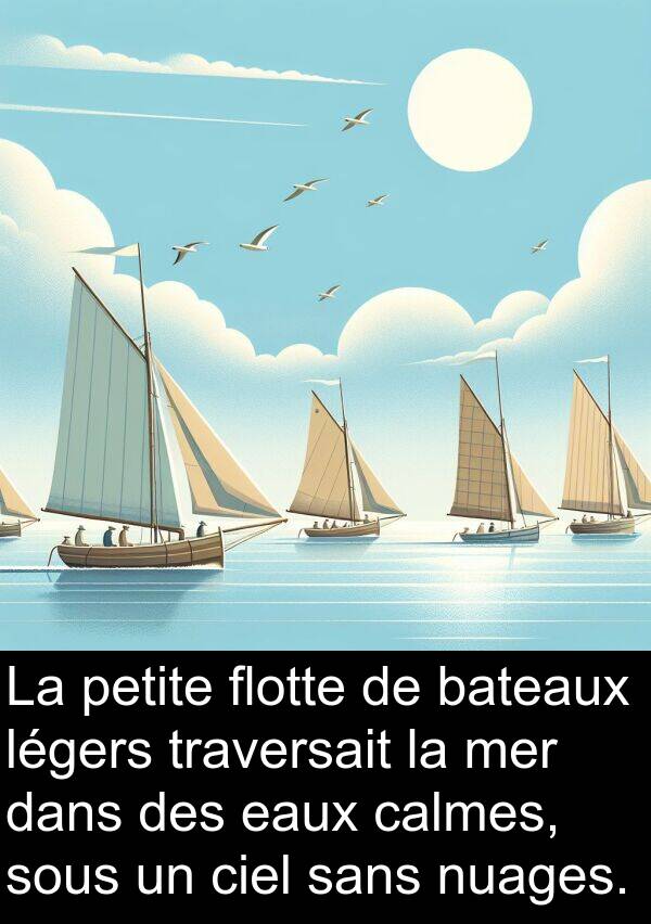 sous: La petite flotte de bateaux légers traversait la mer dans des eaux calmes, sous un ciel sans nuages.