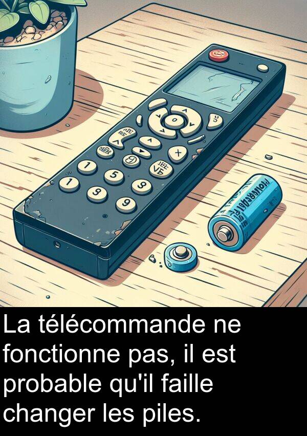 télécommande: La télécommande ne fonctionne pas, il est probable qu'il faille changer les piles.